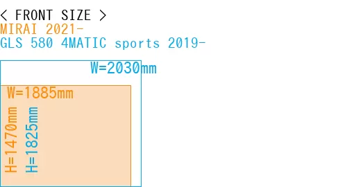 #MIRAI 2021- + GLS 580 4MATIC sports 2019-